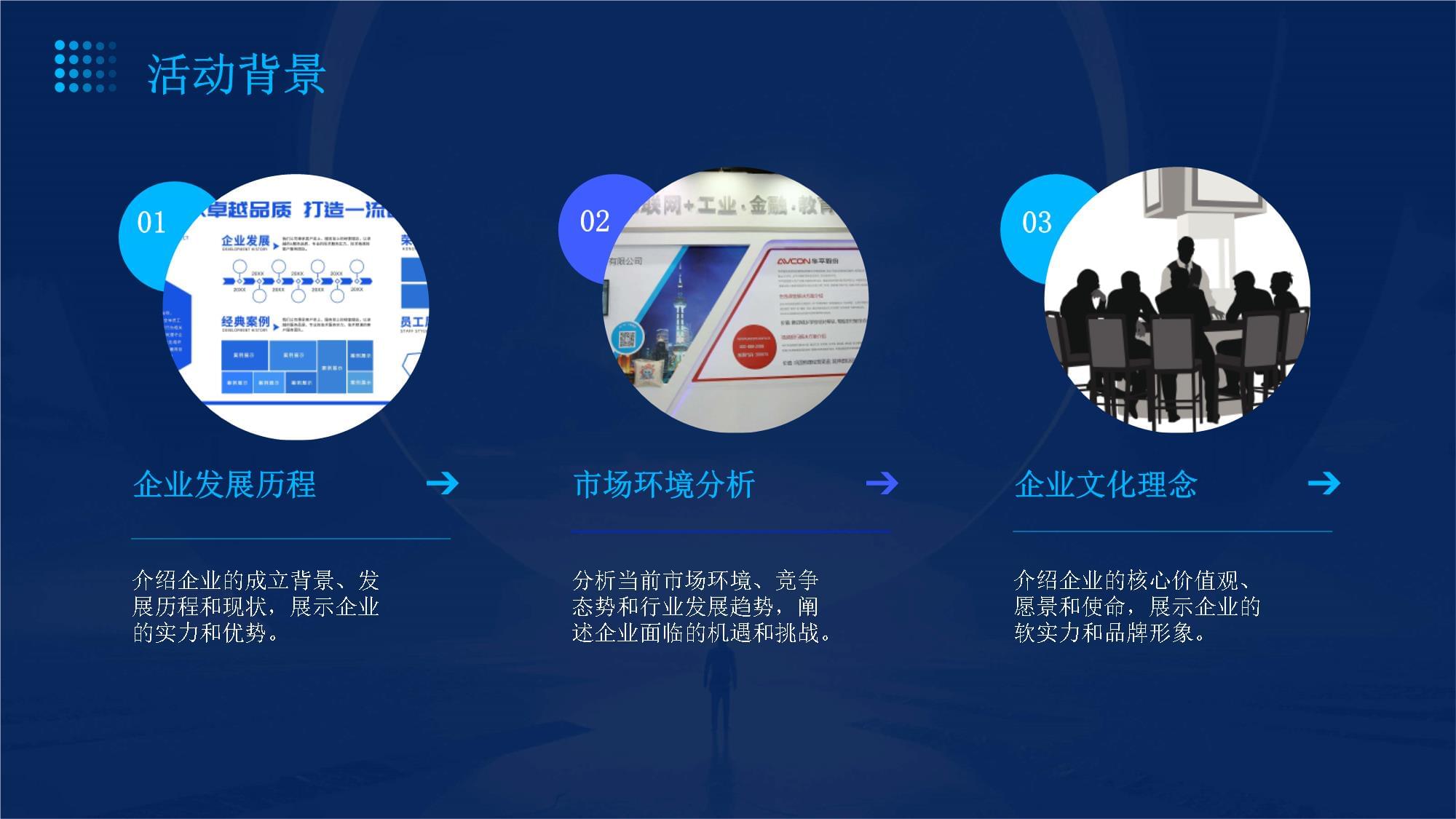 企業宣講會活動方案策劃書